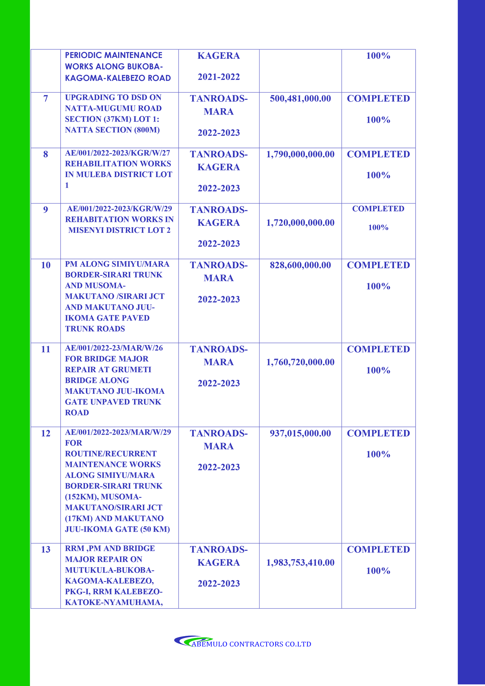 Artboard 14