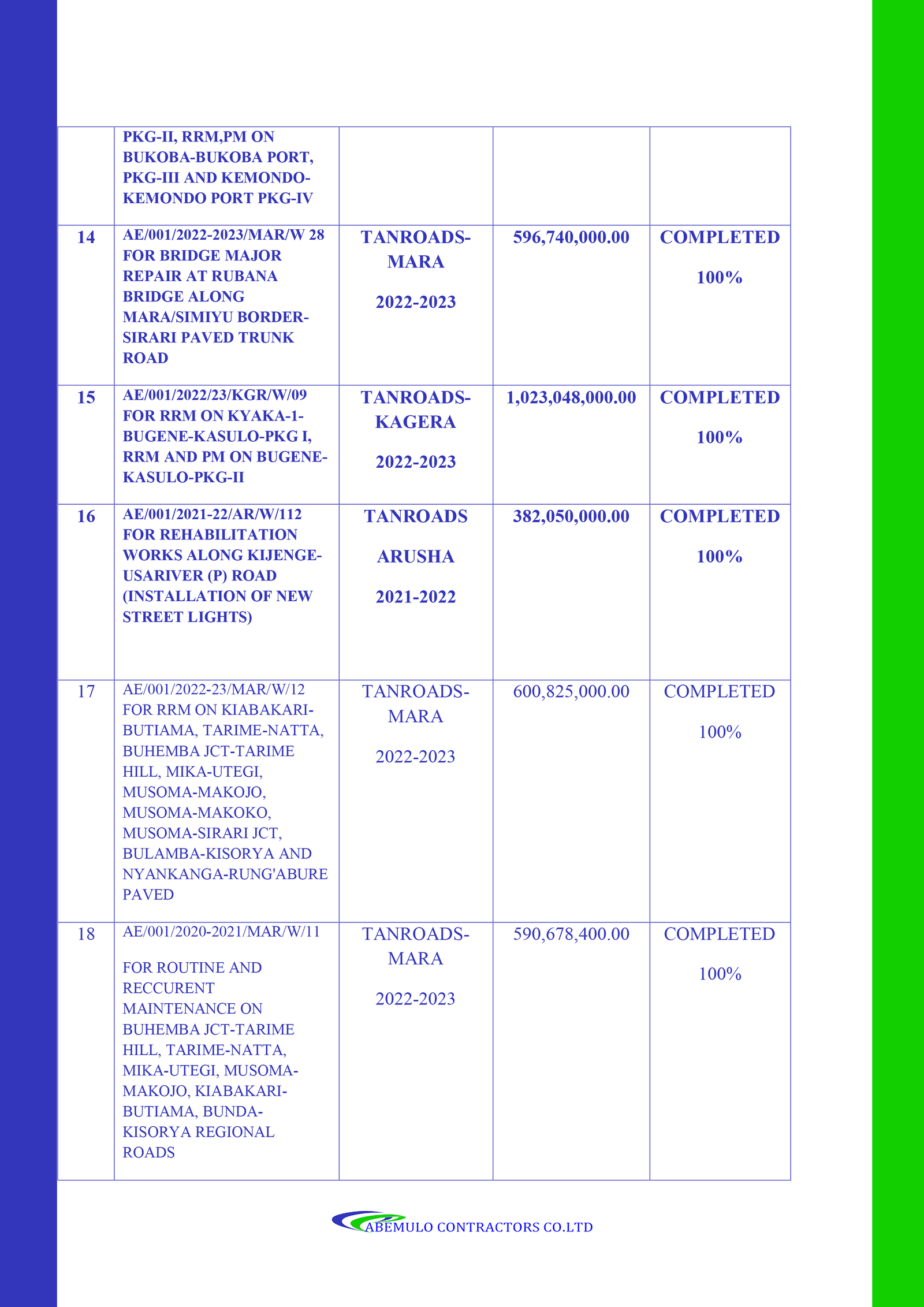 Artboard 15